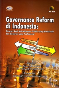 Image of governance reform di indonesia