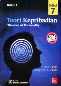 Image of teori kepribadian